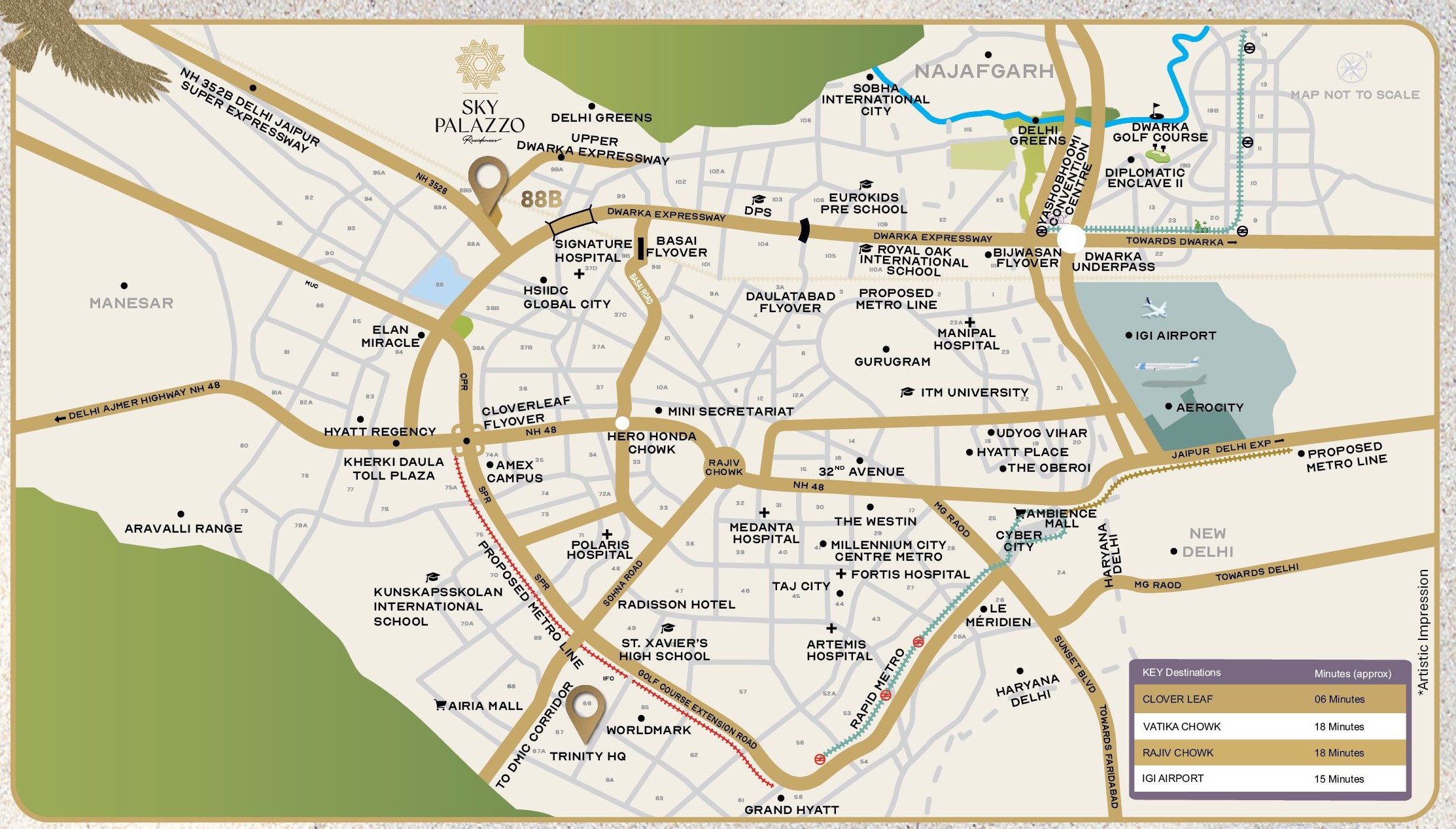 Location