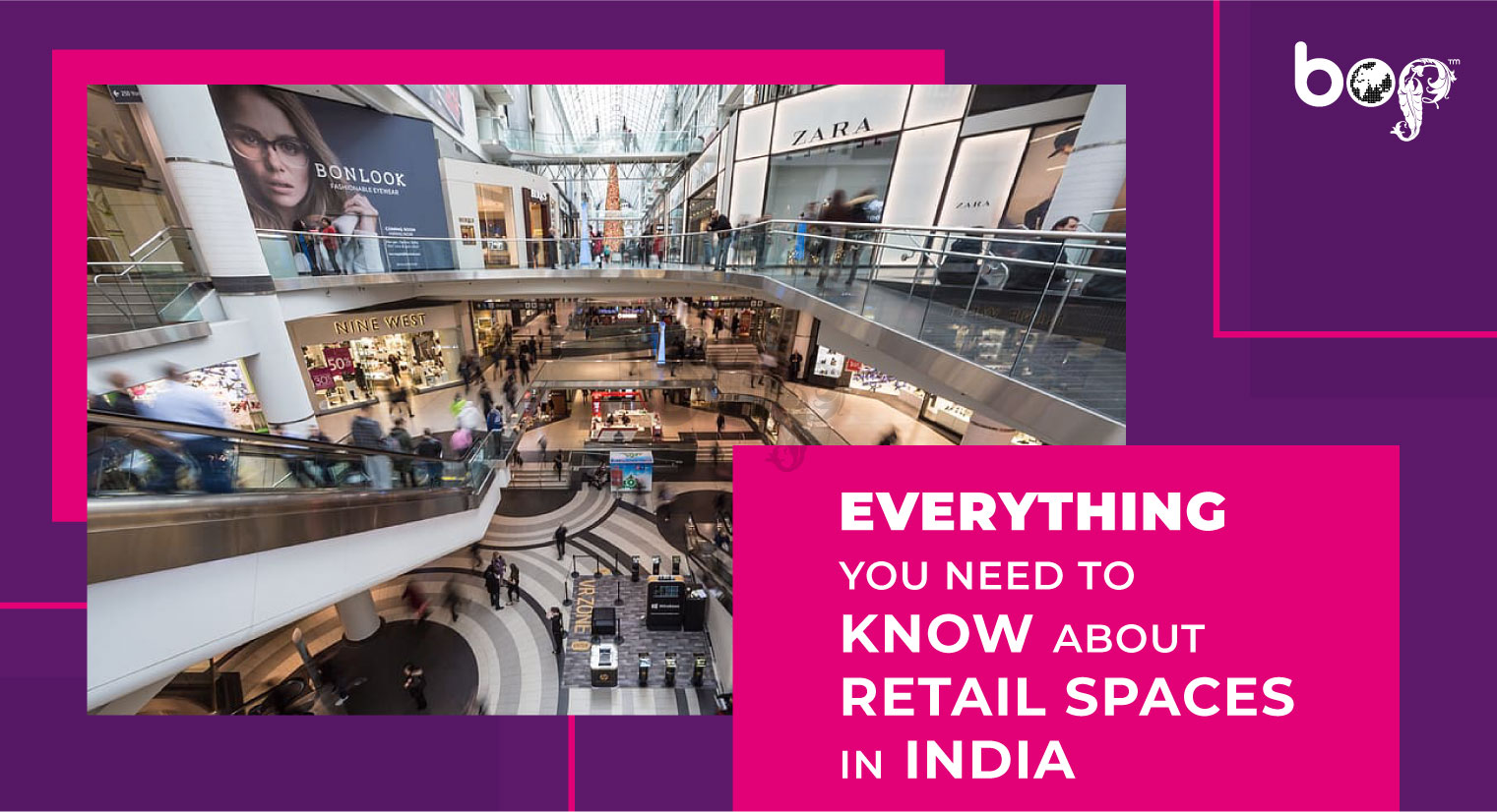 Everything You Need to Know About Retail Spaces in India